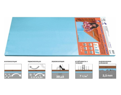 Подложка листовая синяя 5 мм. , подходит для ламината и паркетной доски. Материал: экструдированный пенополистирол. Выравнивание основания 3,5 мм. Звукоизоляция 20 Дб./ термоизоляция 0,15 м2К/Вт. Имеет антибактерицидные и противогрибковые свойства.