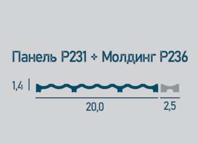 P231 Стеновая панель P231