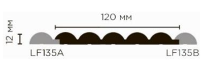 Финишный молдинг LF135A NP для стеновых панелей