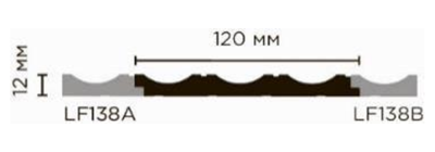 Финишный молдинг LF138A NP для стеновых панелей