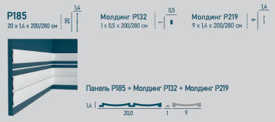 P185-2800 Стеновая панель P185-2800